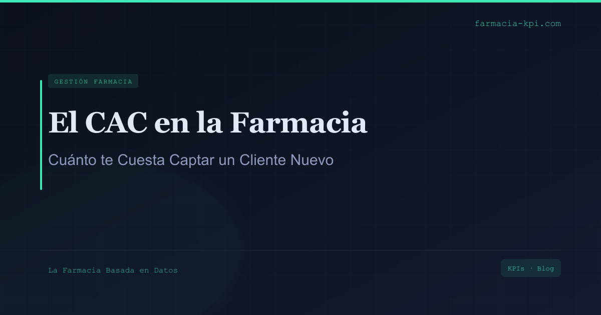 Portada de coste de adquisición de cliente en farmacia