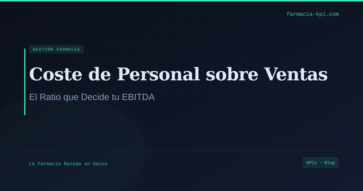 Coste de personal sobre ventas en la farmacia: cálculo y valores de referencia