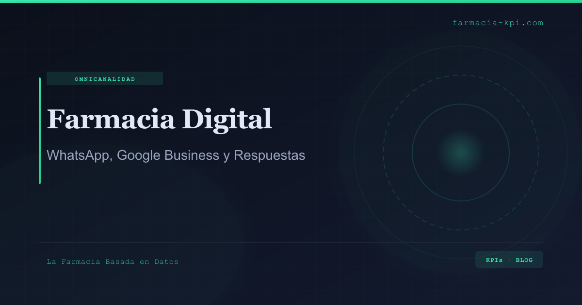 Portada de farmacia digital whatsapp google business