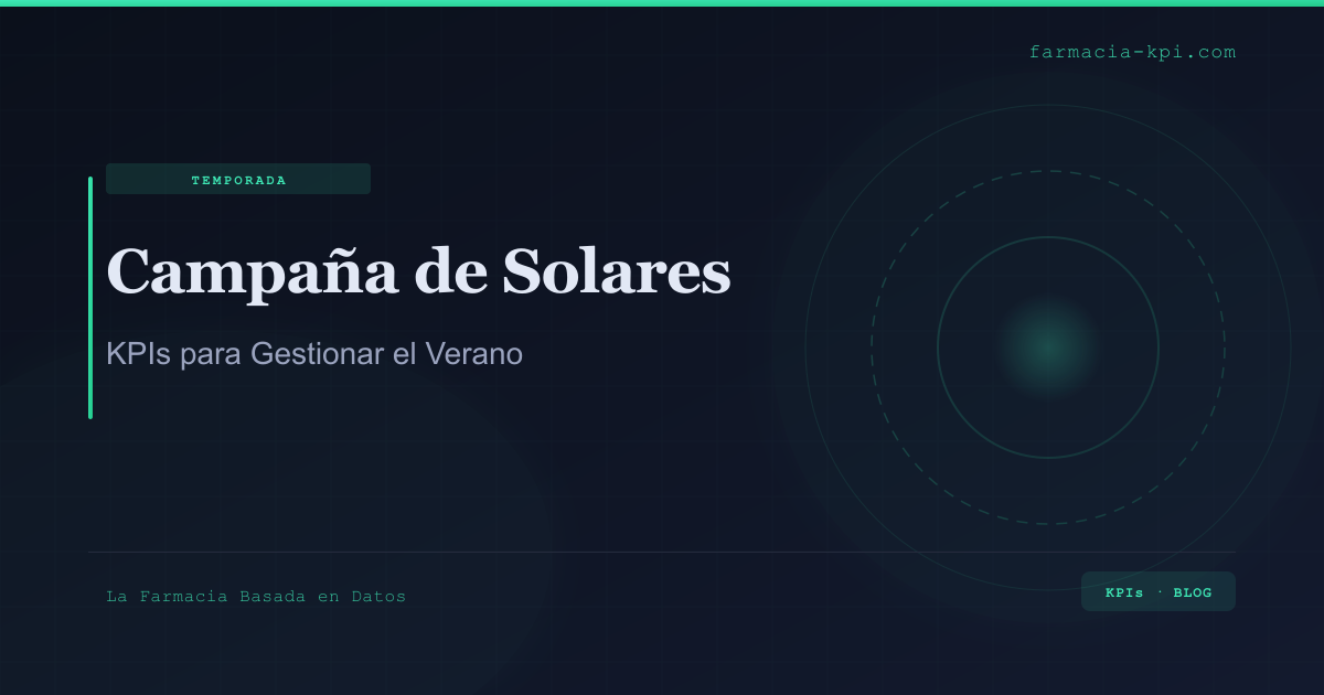 Portada de gestion solares farmacia kpis
