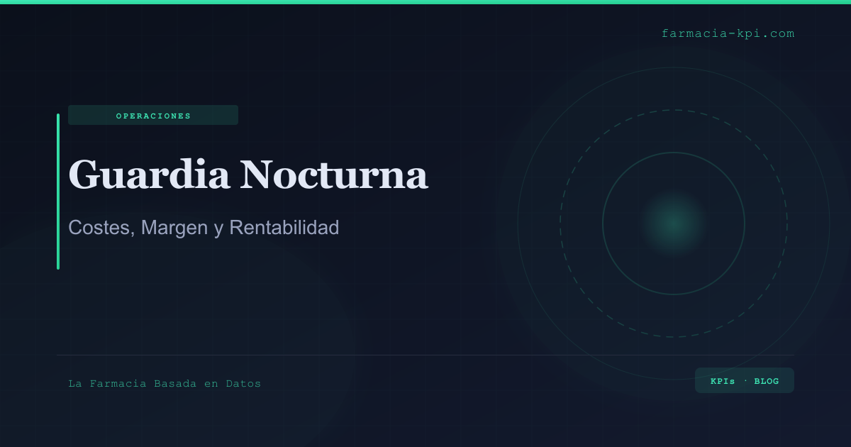 Portada de guardia nocturna farmacia