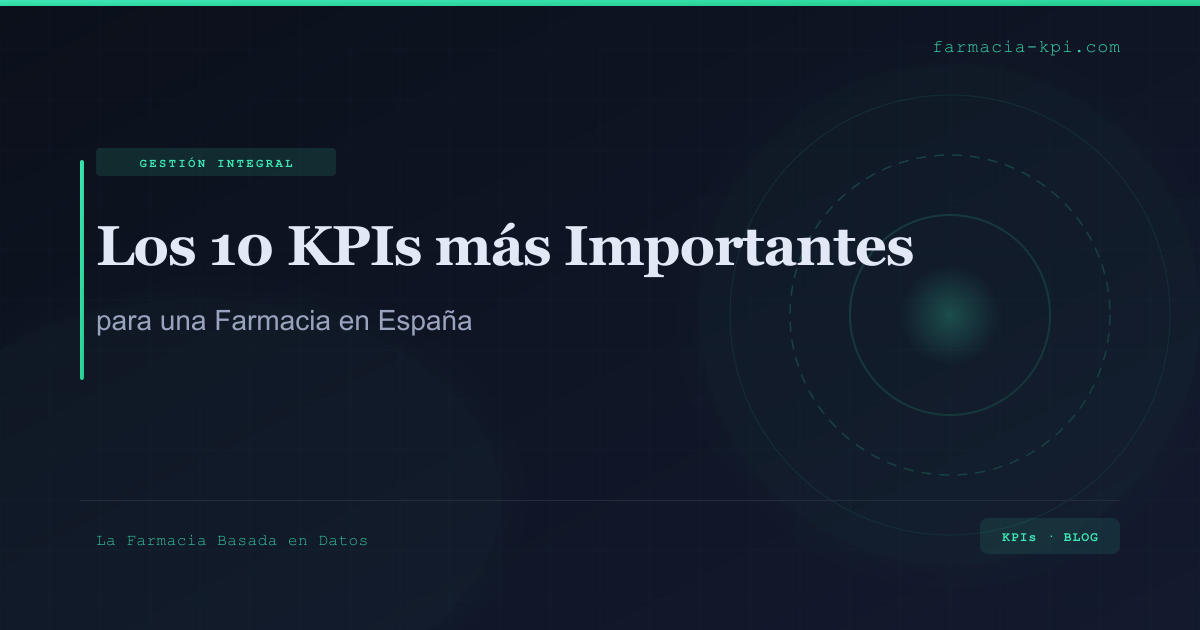 Portada de kpis farmacia espana