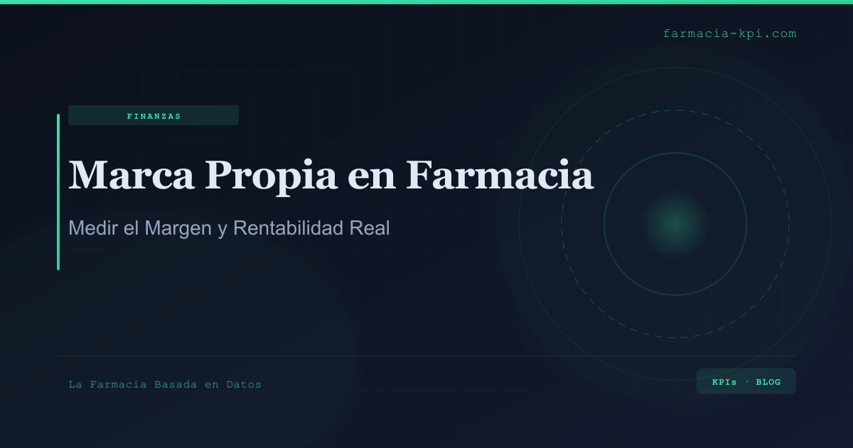 Portada de rentabilidad marca propia farmacia