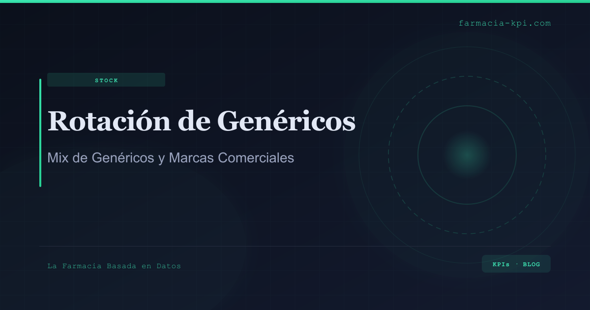 Rotación de Genéricos: Estrategias de Margen y Sustitución Activa