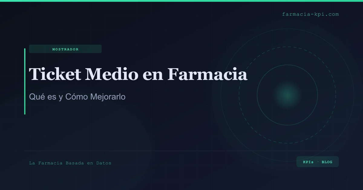 Portada de ticket medio farmacia