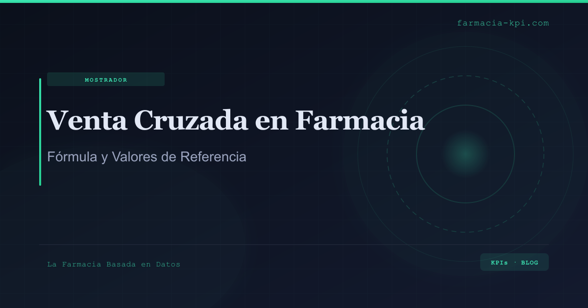 Portada de venta cruzada farmacia